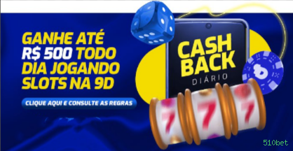 Notificações
